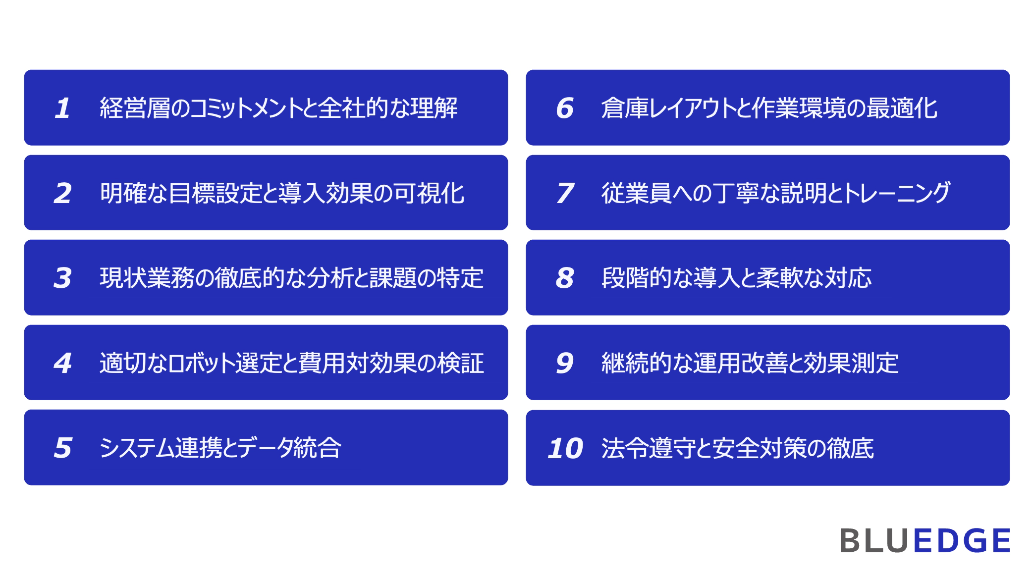 図2:物流ロボット導入の進め方